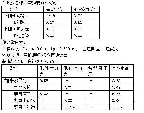 水处理常用计算公式汇总 干环保的都得懂！