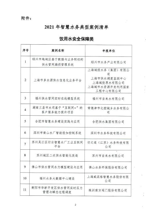 2021年智慧水务典型案例发布！北控水务、长江环保、威派格等企业项目入选